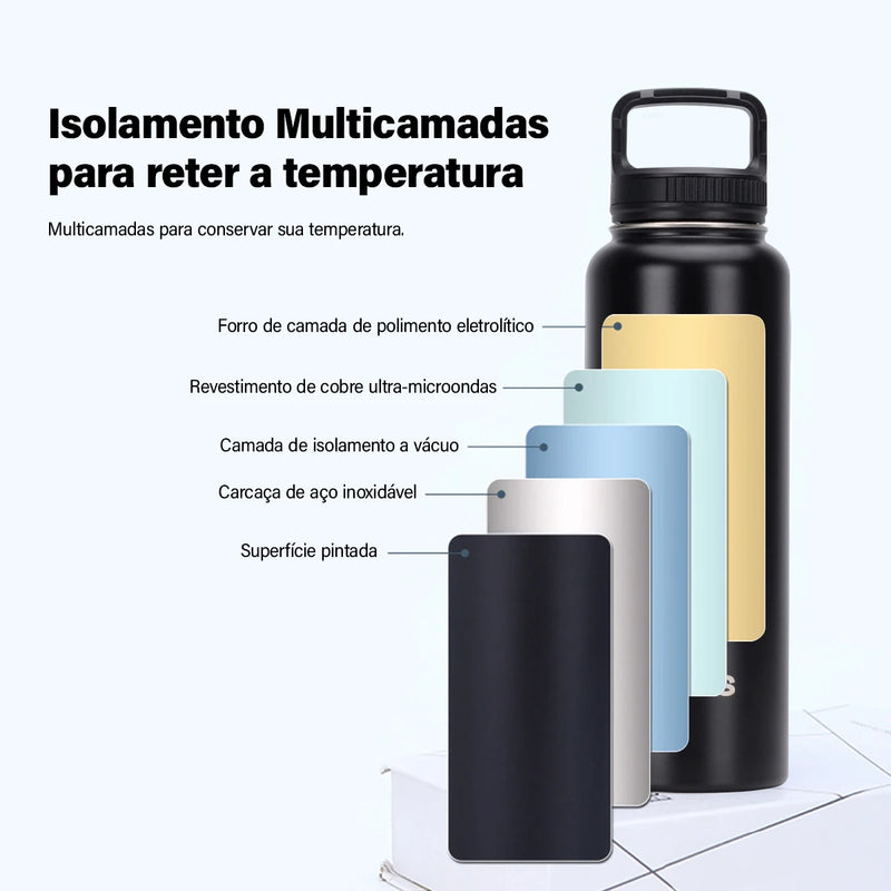 Garrafa térmica Modus em aço inox inoxidável de água esportivo ,com 2 tampas (bico e tampa com alça)